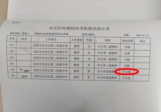 校长与女教师恋爱，被定为师德不合格